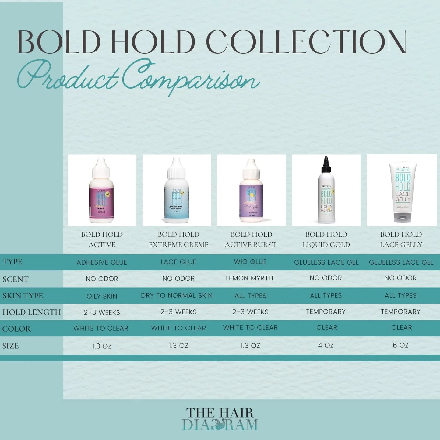 BOLD HOLD EXTREME CREME RELOADED & BOLD HOLD REMOVER - COMBO PACK