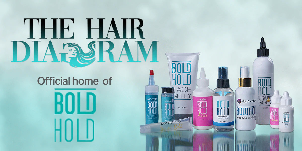 Load video: We created this silicone Bold Hold Maxx for individuals that need that 4-8week hold. We have alot of people that suffer from complete Hairloss and there is no need for them to wash their hair every 1-2 weeks, so a longer hold would be sufficient for this case. We also made it for people with extremely high activities like swimming, and exercising. Make sure you choose the glue best for you and your lifestyle. We have our Bold Hold Active and Extreme Creme for that 2-3 week hold allowing you to easily remove for hygiene shampooing.